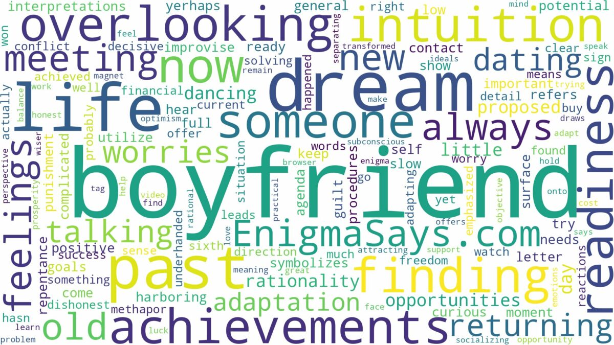 dream of finding a boyfriend and related dreams with their meanings in a word cloud