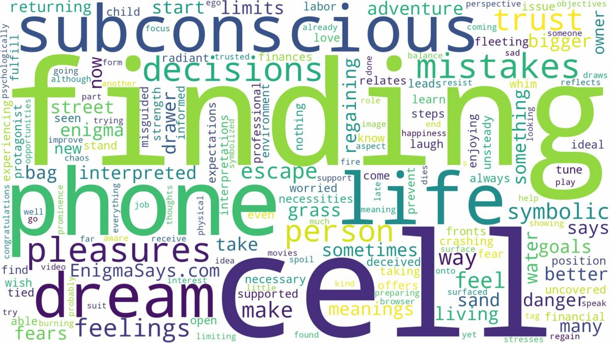 dreaming of finding a cell phone and related dreams with their meanings in a word cloud