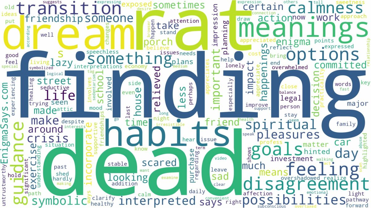 dreaming of finding a dead rat and related dreams with their meanings in a word cloud