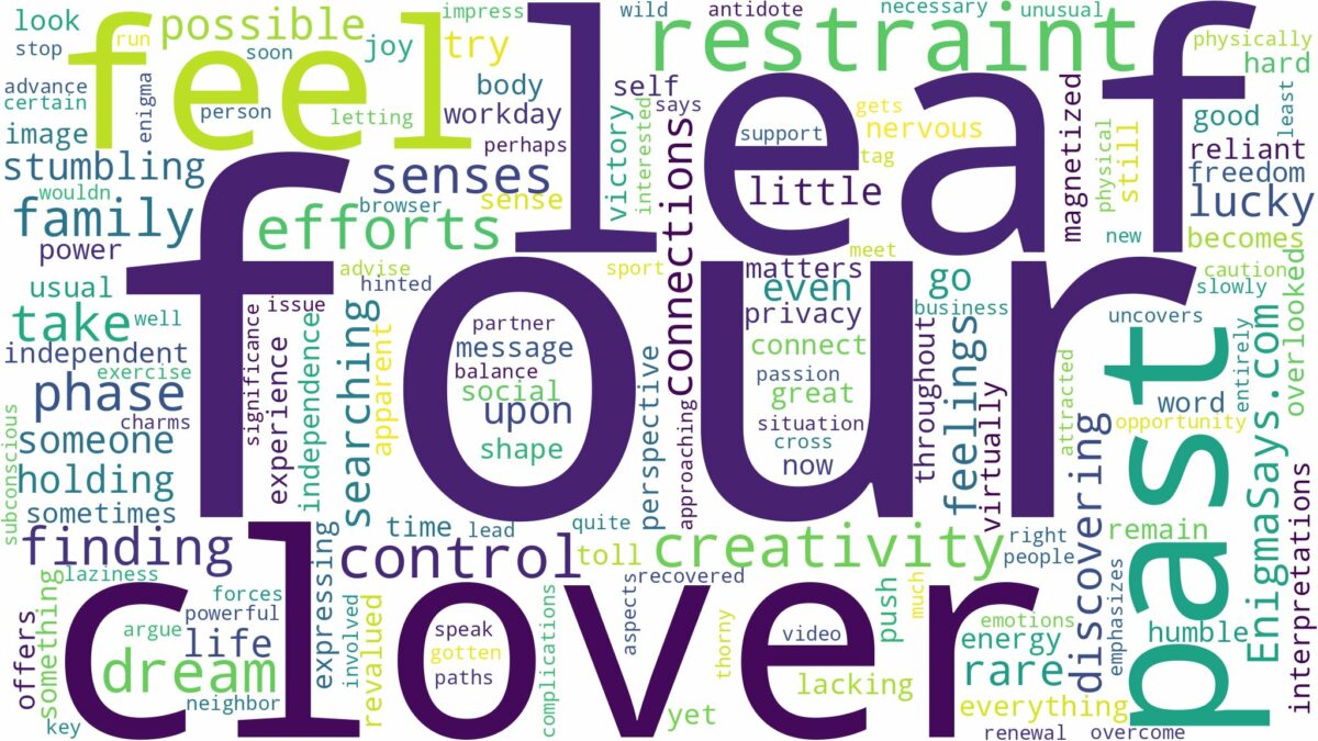 dreaming of finding a four leaf clover and related dreams with their meanings in a word cloud