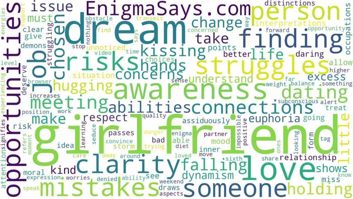 dream of finding a girlfriend and related dreams with their meanings in a word cloud