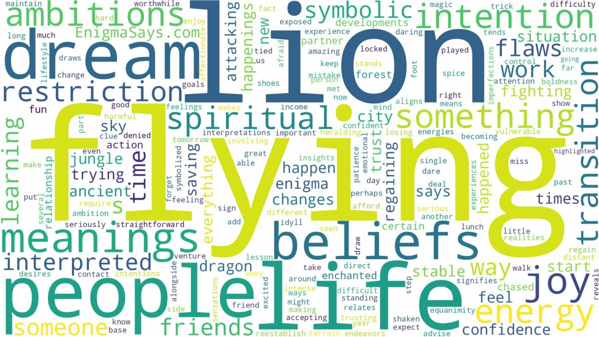 dreaming of a flying lion and related dreams with their meanings in a word cloud