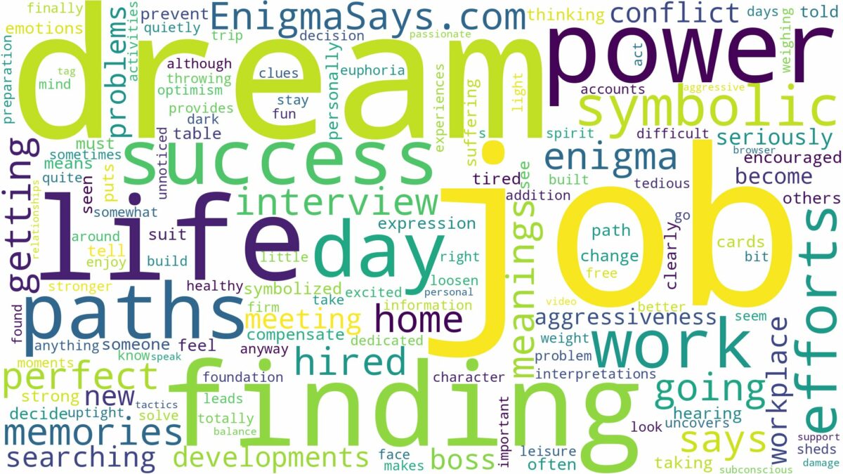 dream of finding a job and related dreams with their meanings in a word cloud