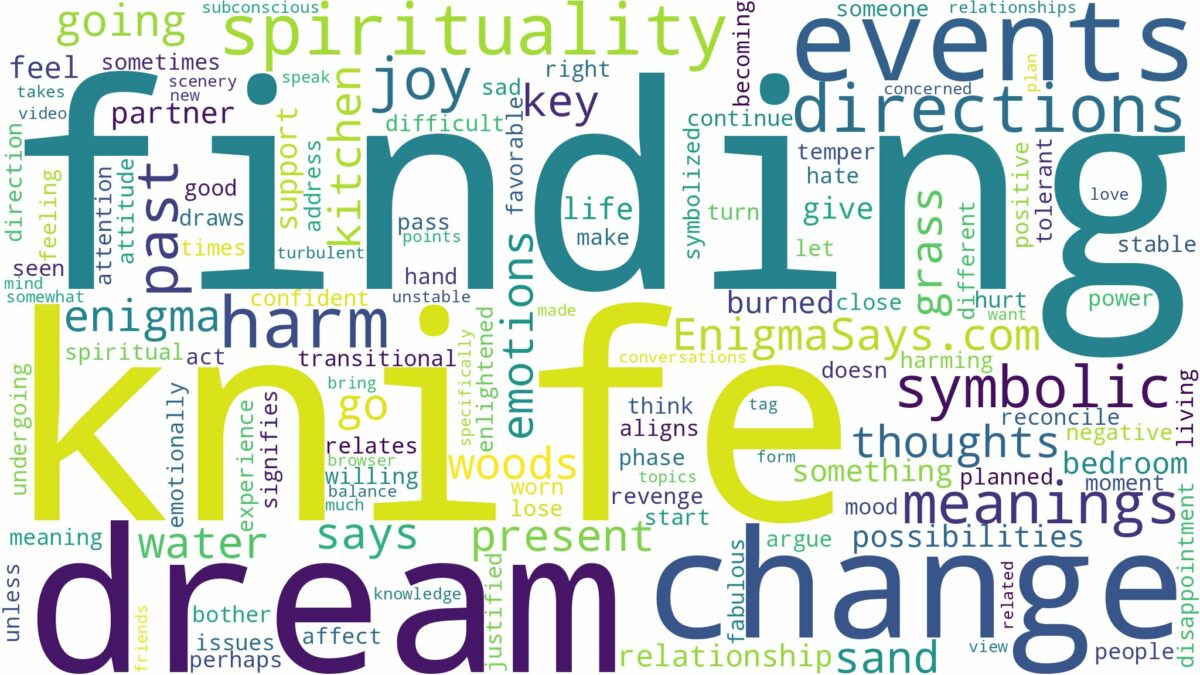 dream of finding a knife and related dreams with their meanings in a word cloud