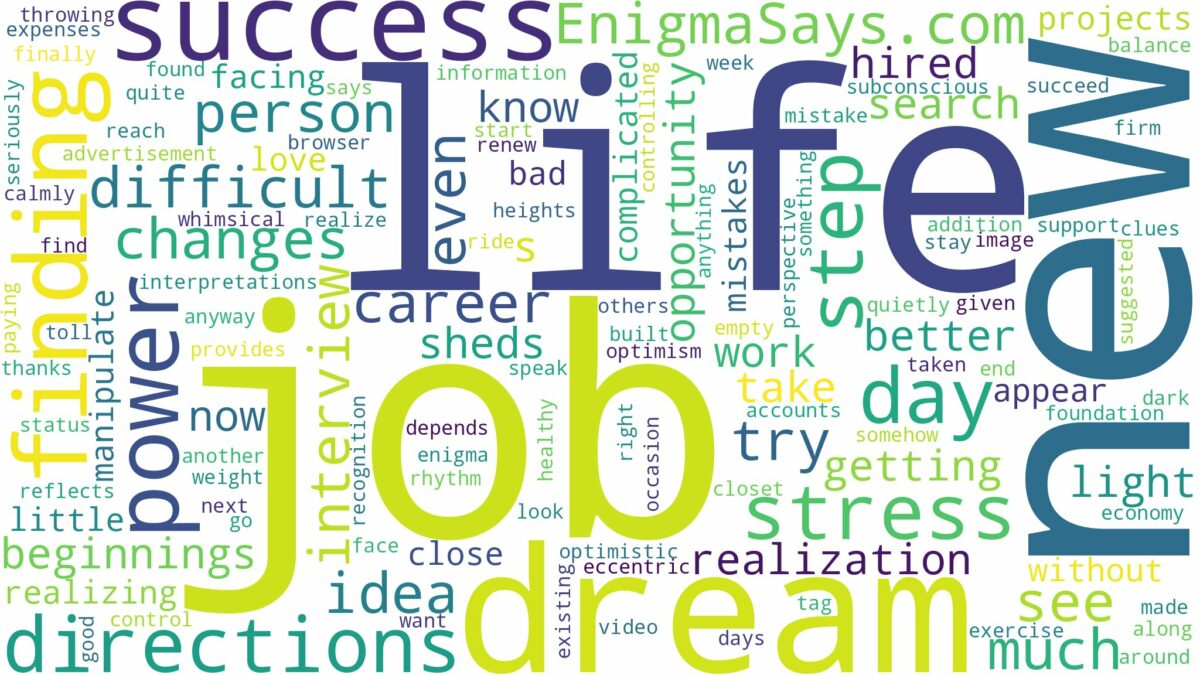 dreaming of finding a new job and related dreams with their meanings in a word cloud