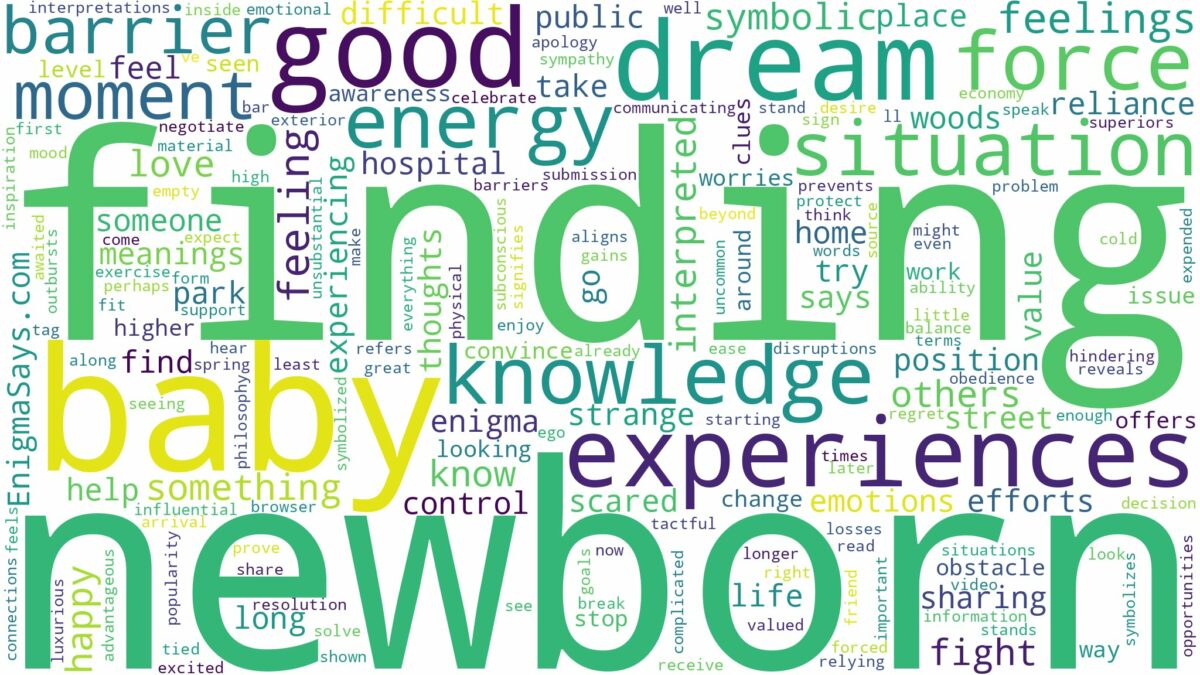 dreaming of finding a newborn baby and related dreams with their meanings in a word cloud