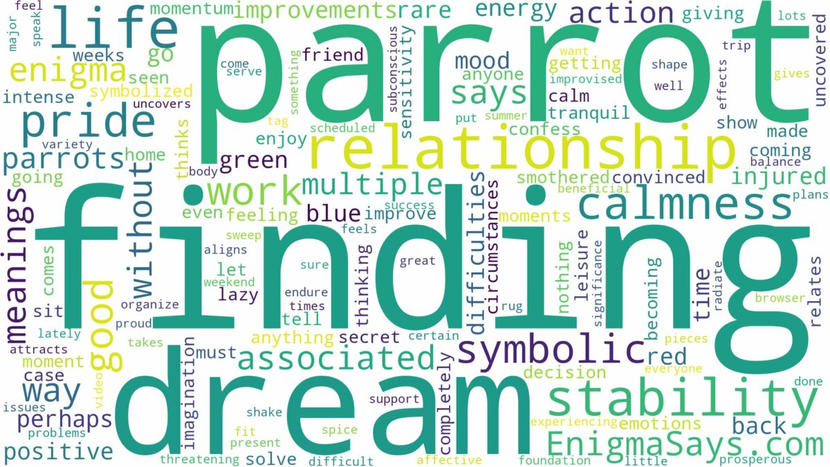 dream of finding a parrot and related dreams with their meanings in a word cloud