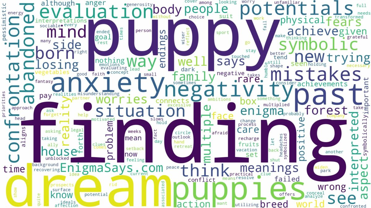 dream of finding a puppy and related dreams with their meanings in a word cloud