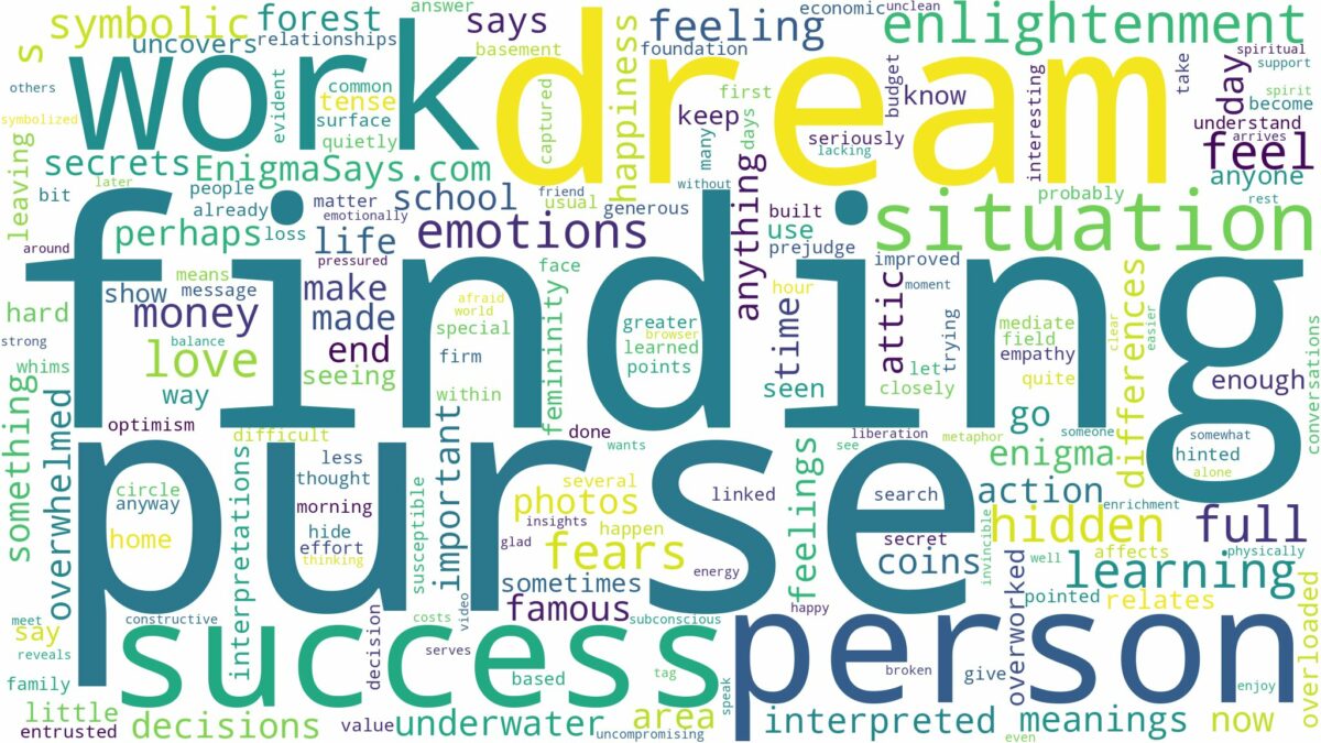 dream of finding a purse and related dreams with their meanings in a word cloud