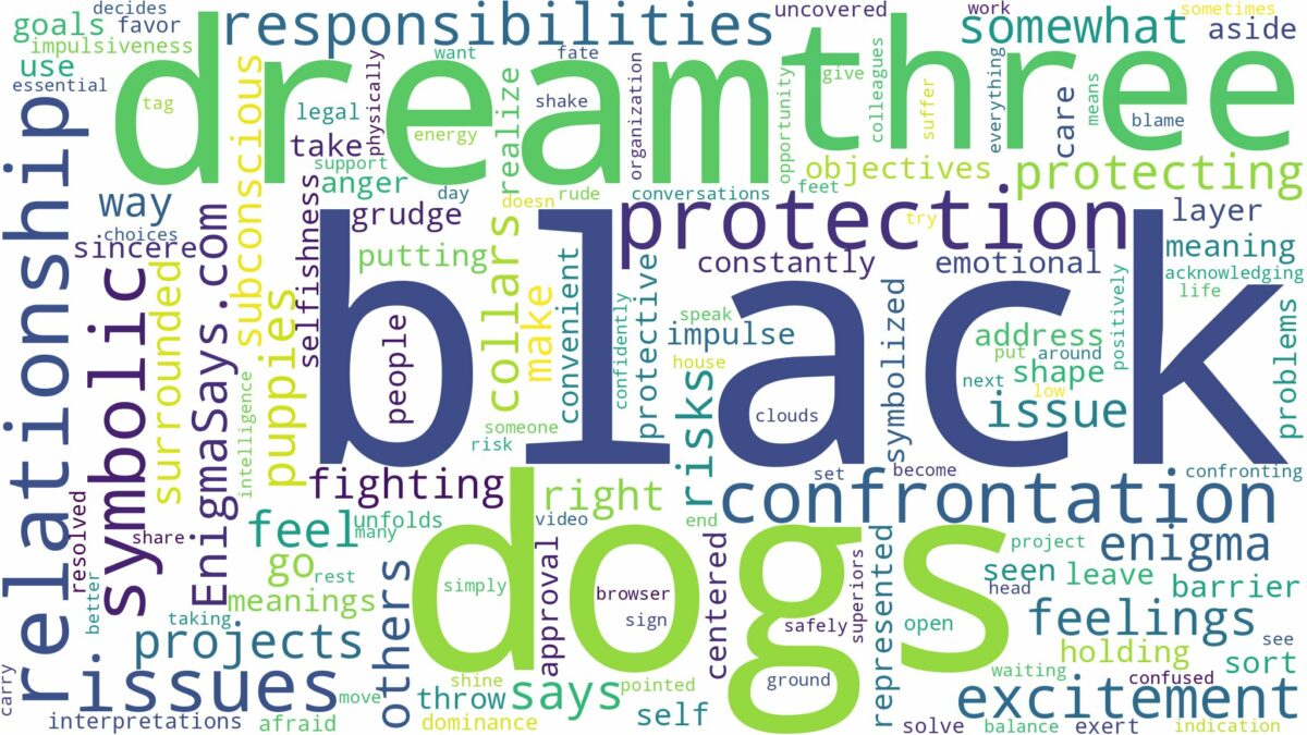 dream about three black dogs and related dreams with their meanings in a word cloud