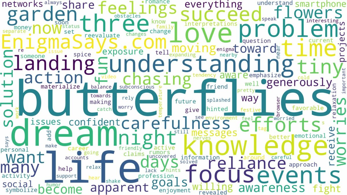 dream about three butterflies and related dreams with their meanings in a word cloud