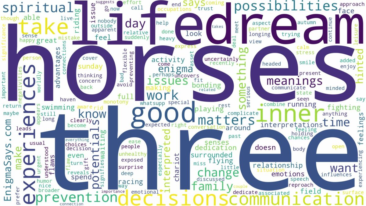 dream about three horses and related dreams with their meanings in a word cloud