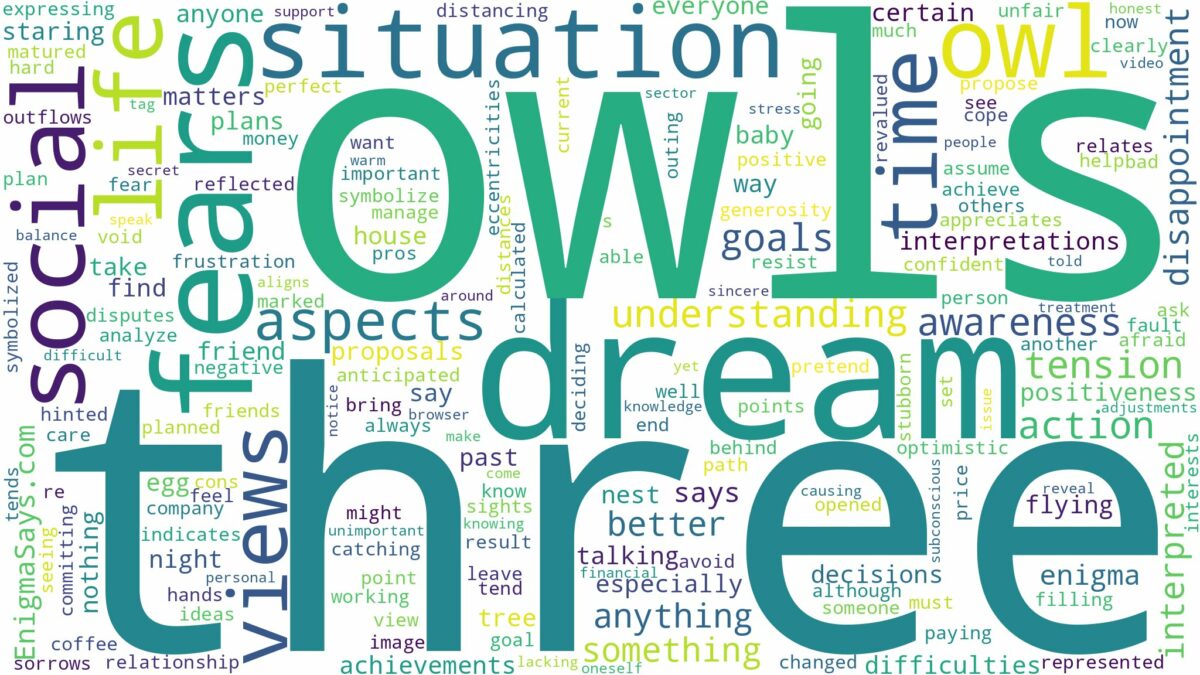 dream about three owls and related dreams with their meanings in a word cloud