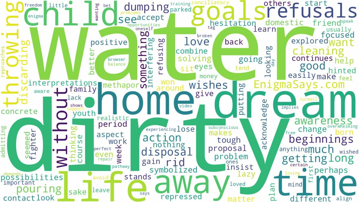 dreaming of throwing away dirty water and related dreams with their meanings in a word cloud