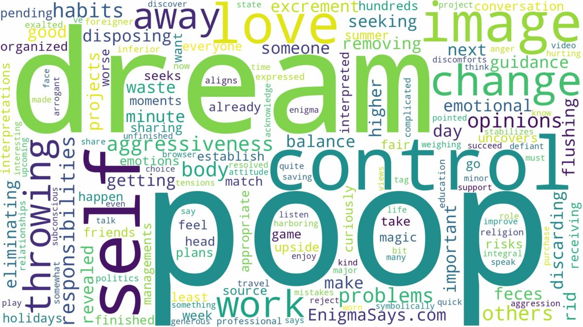 dreaming of throwing away poop and related dreams with their meanings in a word cloud