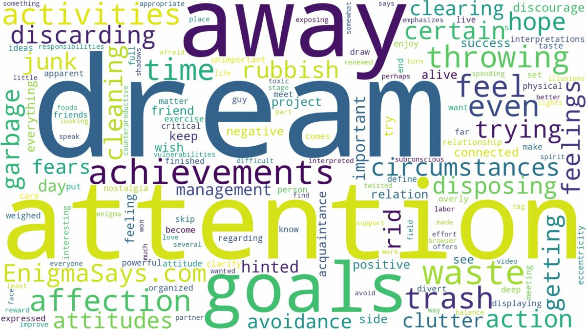 dreaming of throwing away trash and related dreams with their meanings in a word cloud