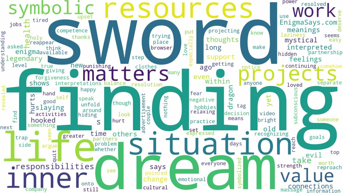 dream of finding a sword and related dreams with their meanings in a word cloud