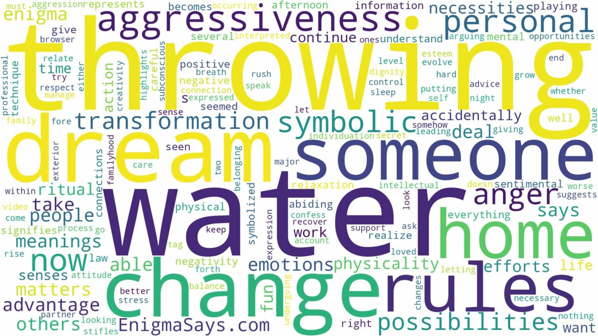 dream of throwing water and related dreams with their meanings in a word cloud