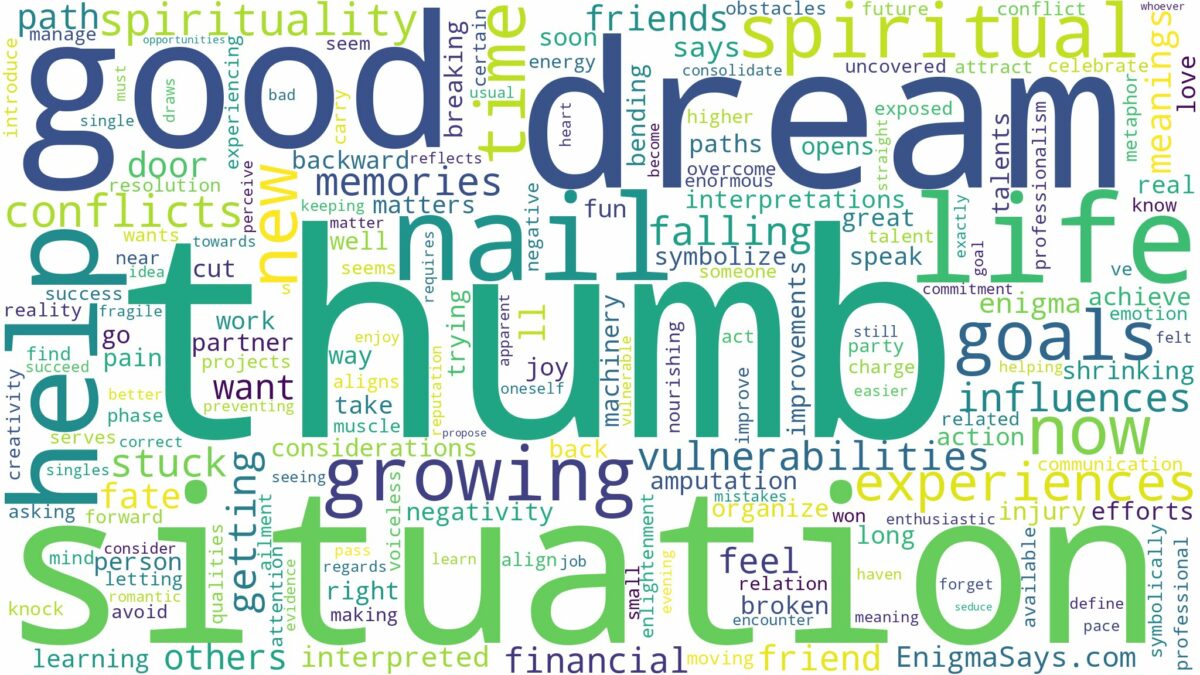 dream about thumb and related dreams with their meanings in a word cloud