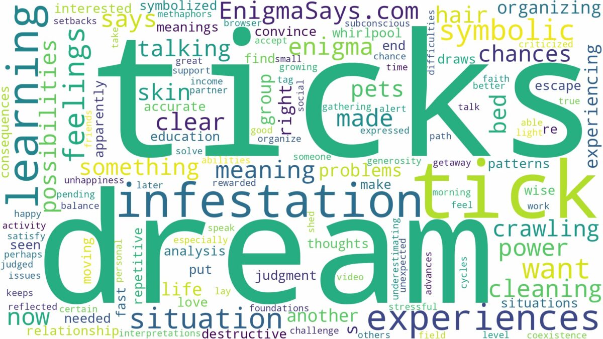 dream about tick infestation and related dreams with their meanings in a word cloud