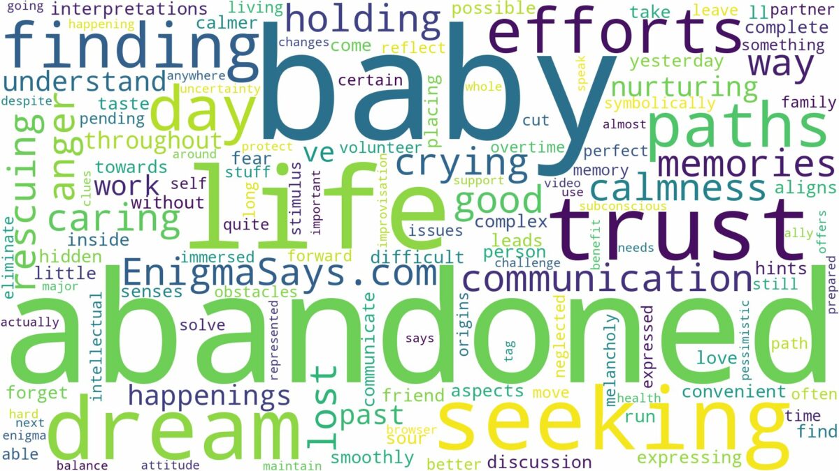 dreaming of finding abandoned baby and related dreams with their meanings in a word cloud