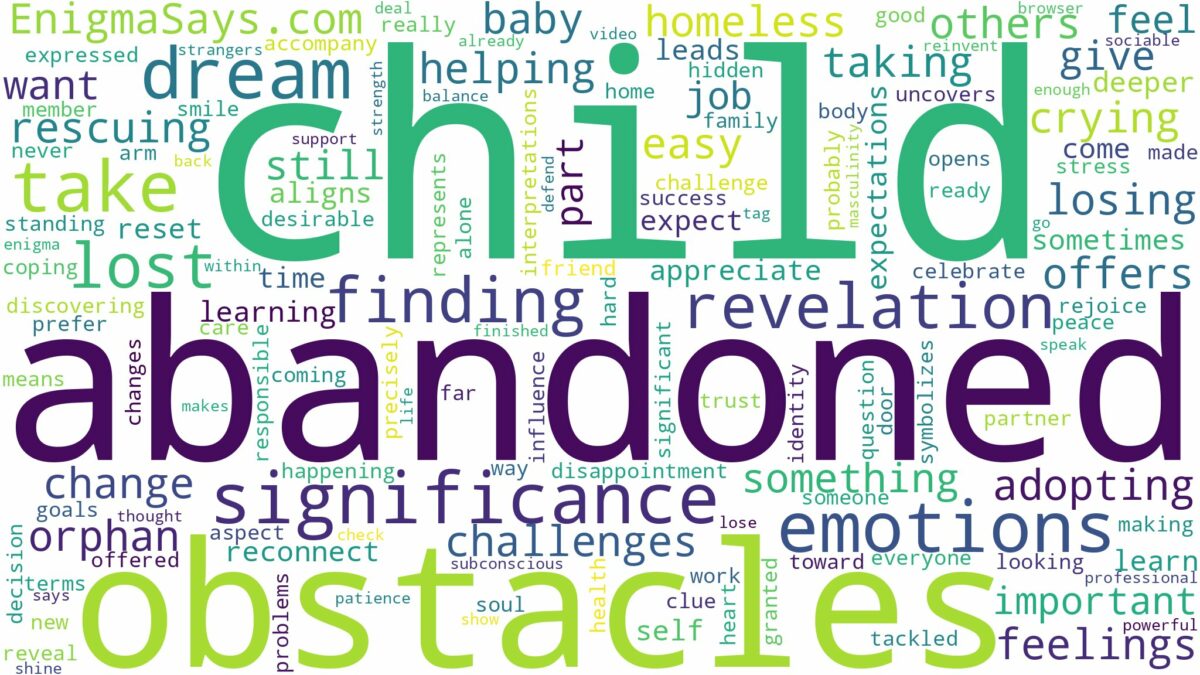 dreaming of finding an abandoned child and related dreams with their meanings in a word cloud