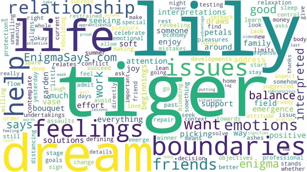 dream about tiger lily and related dreams with their meanings in a word cloud