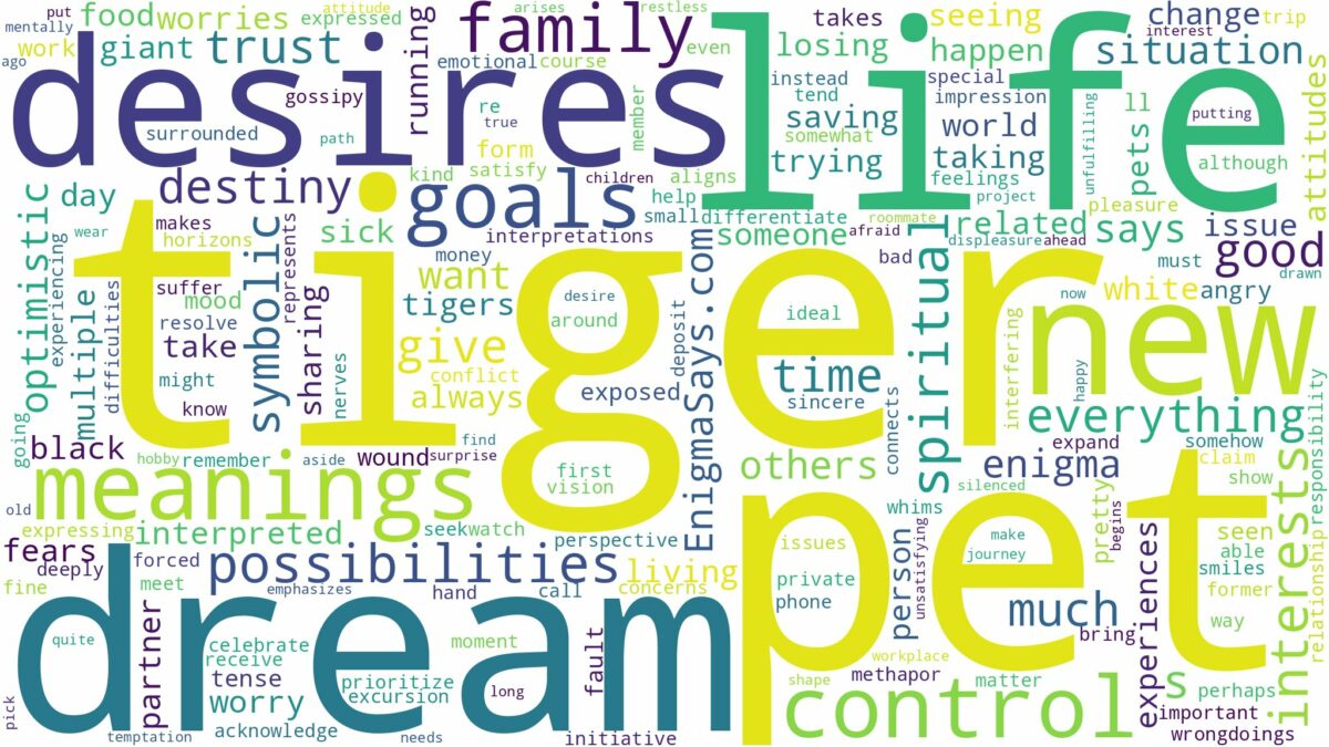 dream about tiger pet and related dreams with their meanings in a word cloud