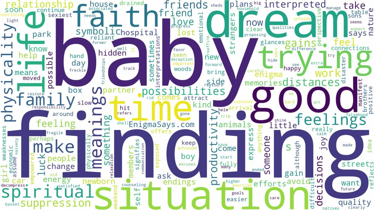 dream of finding baby and related dreams with their meanings in a word cloud