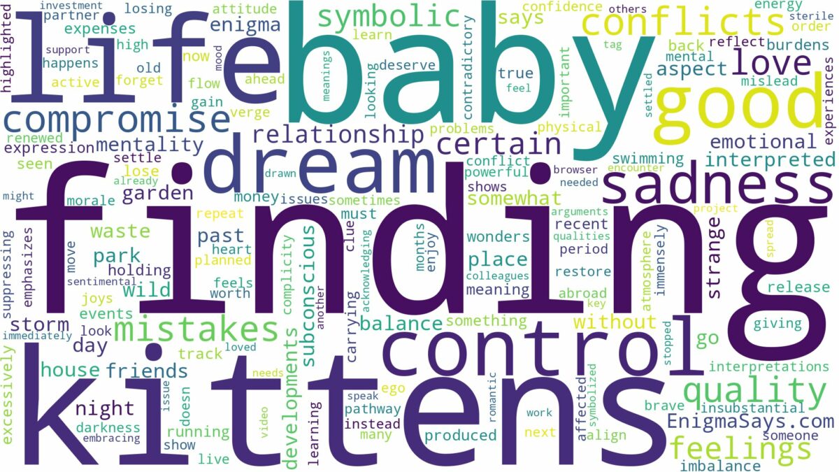 dreaming of finding baby kittens and related dreams with their meanings in a word cloud