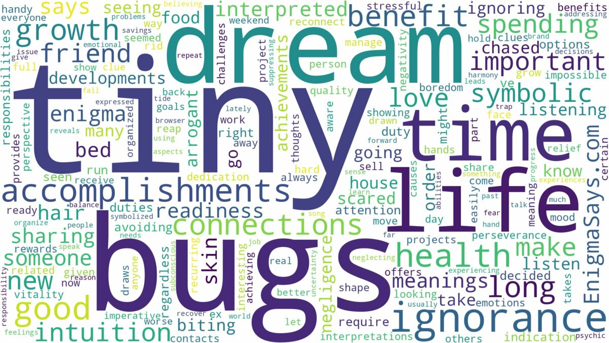 dream about tiny bugs and related dreams with their meanings in a word cloud