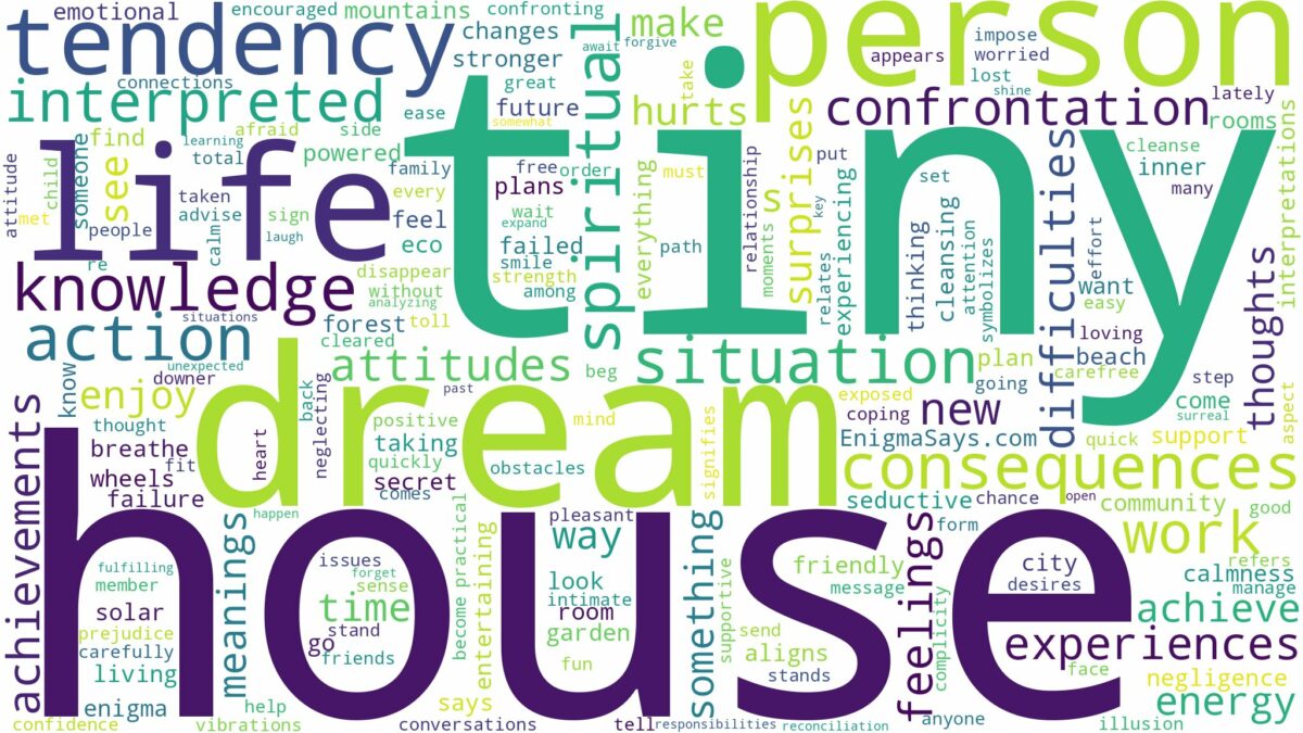 dream about tiny house and related dreams with their meanings in a word cloud