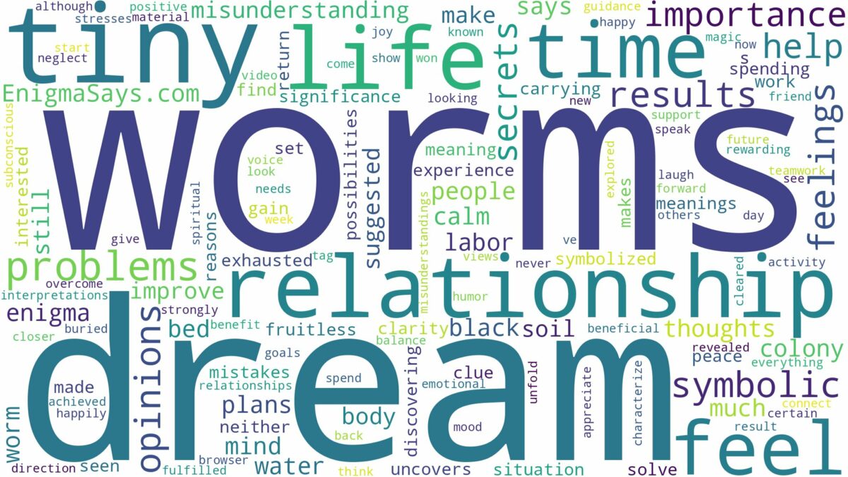 dream about tiny worms and related dreams with their meanings in a word cloud