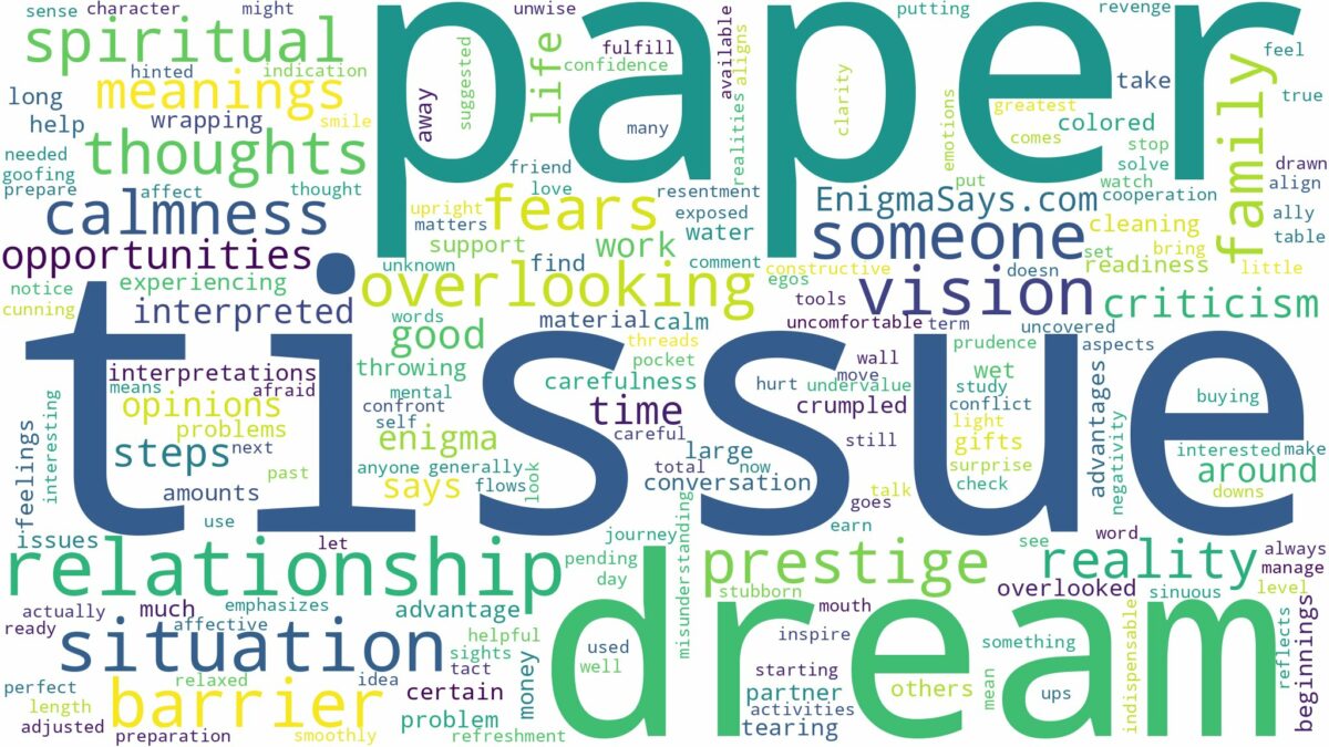 dream about tissue paper and related dreams with their meanings in a word cloud