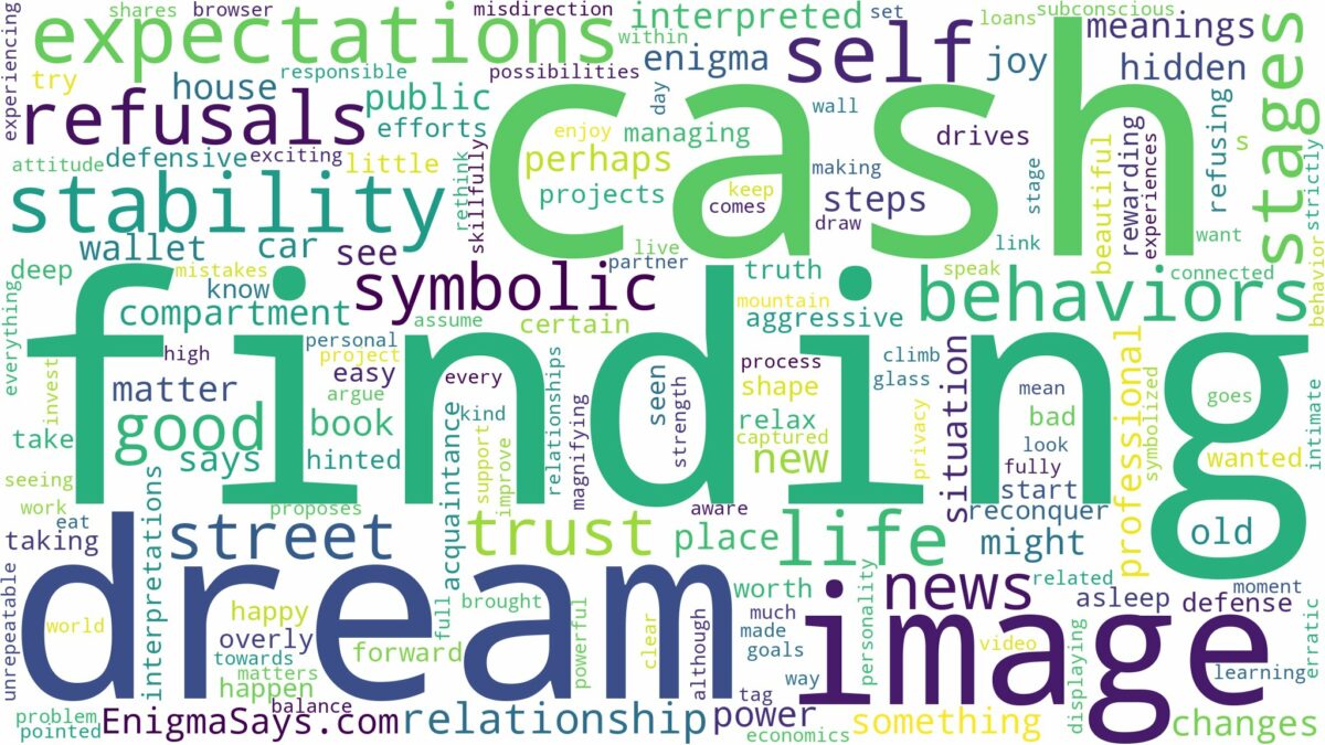 dream of finding cash and related dreams with their meanings in a word cloud