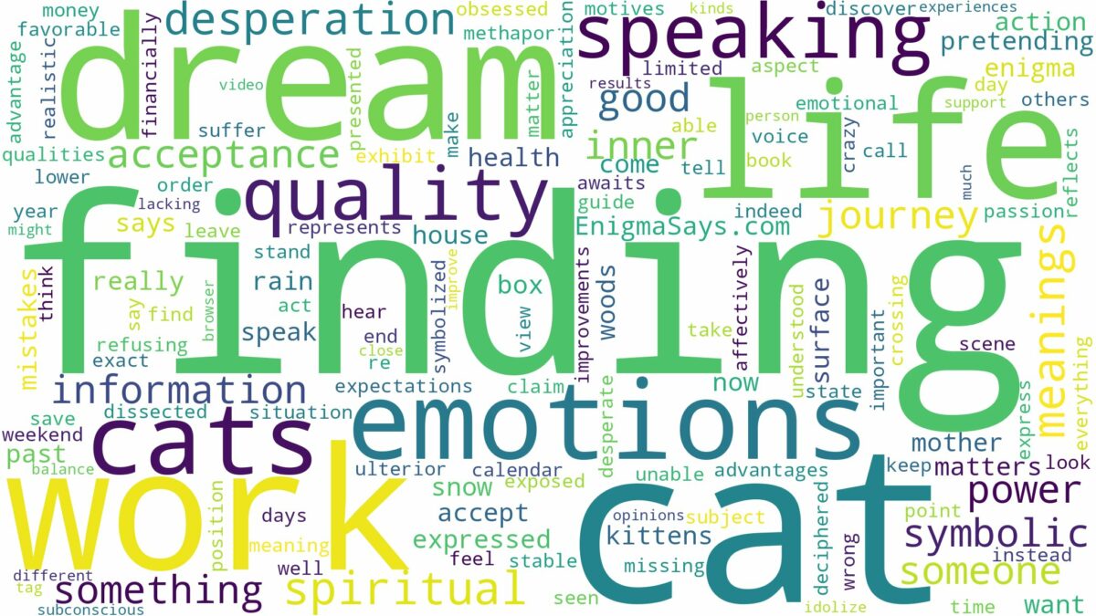 dream of finding cats and related dreams with their meanings in a word cloud