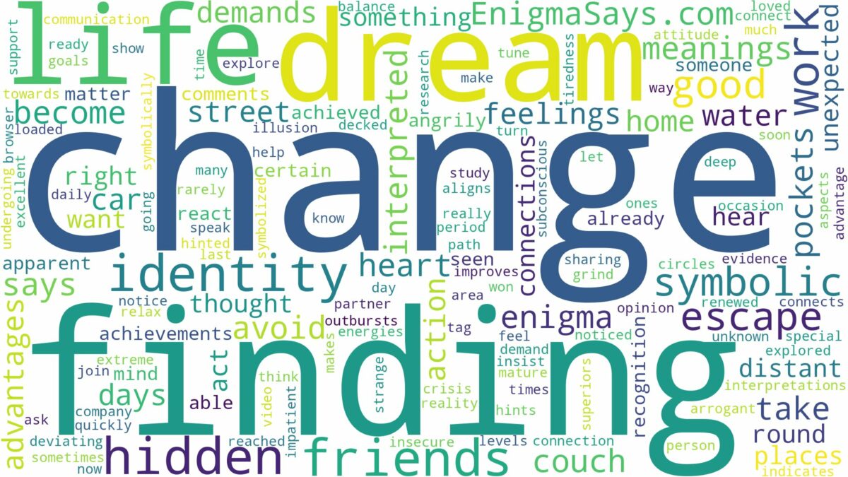 dream of finding change and related dreams with their meanings in a word cloud