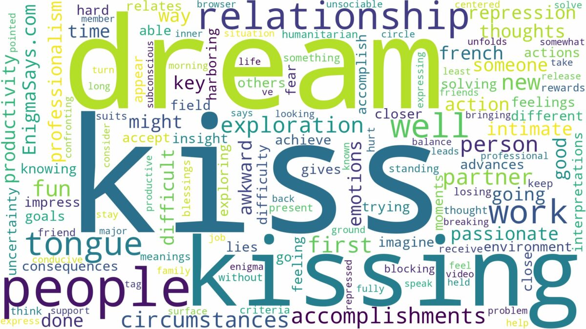 dreaming of tongue kissing and related dreams with their meanings in a word cloud