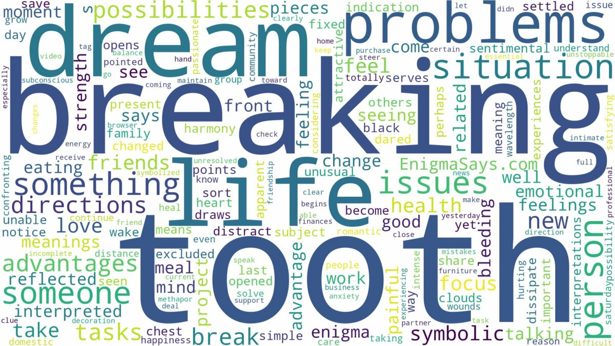 dreaming of tooth breaking and related dreams with their meanings in a word cloud