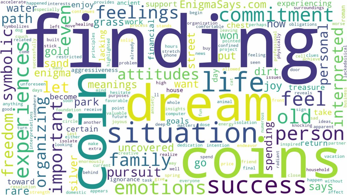 dream of finding coins and related dreams with their meanings in a word cloud