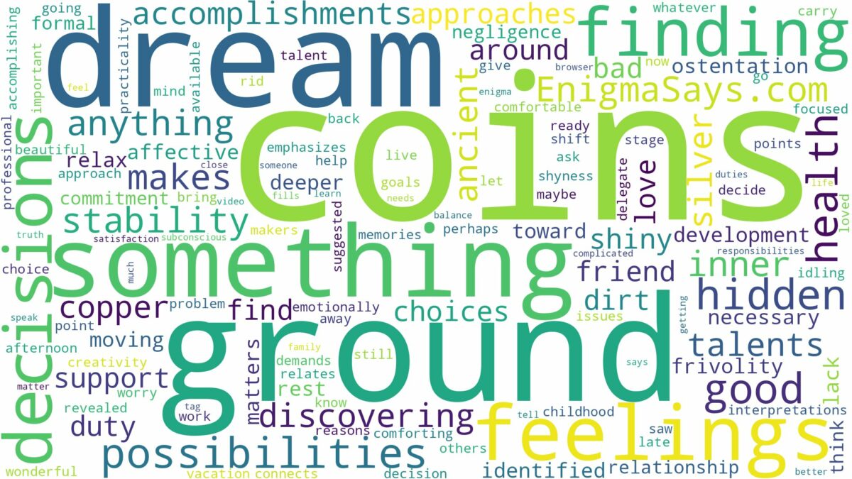 dreaming of finding coins on the ground and related dreams with their meanings in a word cloud