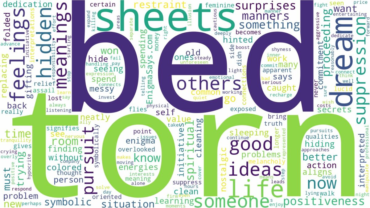 dream about torn bed sheets and related dreams with their meanings in a word cloud