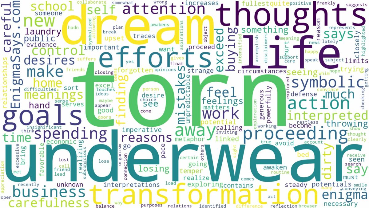 dream about torn underwear and related dreams with their meanings in a word cloud