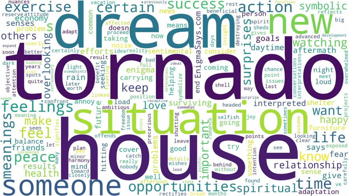 dream about tornado in house and related dreams with their meanings in a word cloud