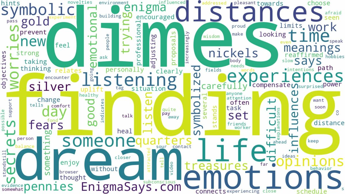 dream of finding dimes and related dreams with their meanings in a word cloud