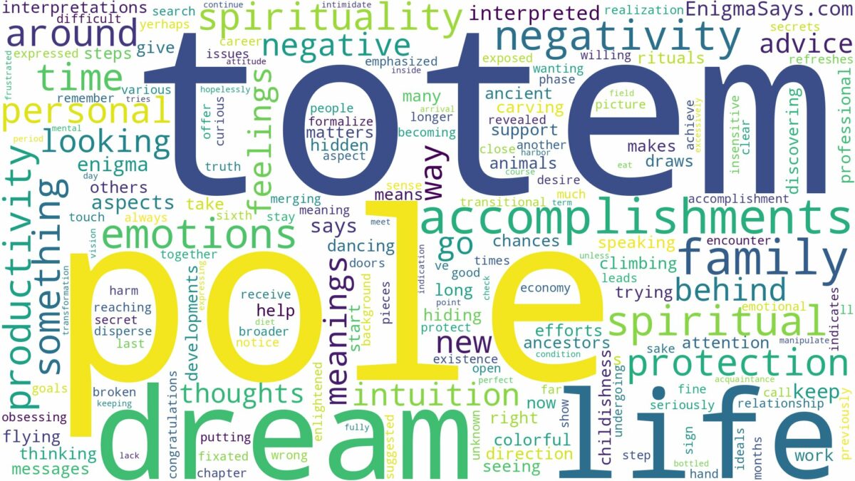 dream about totem pole and related dreams with their meanings in a word cloud