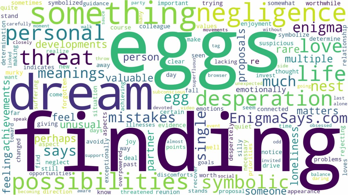 dream of finding eggs and related dreams with their meanings in a word cloud