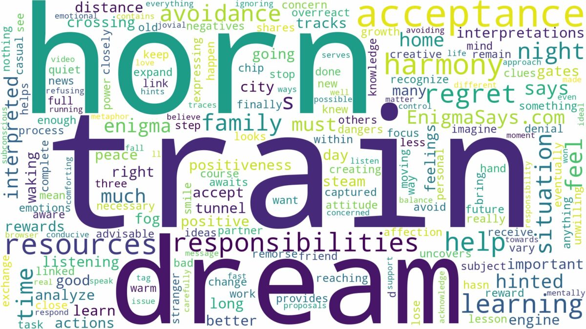 dream about train horn and related dreams with their meanings in a word cloud