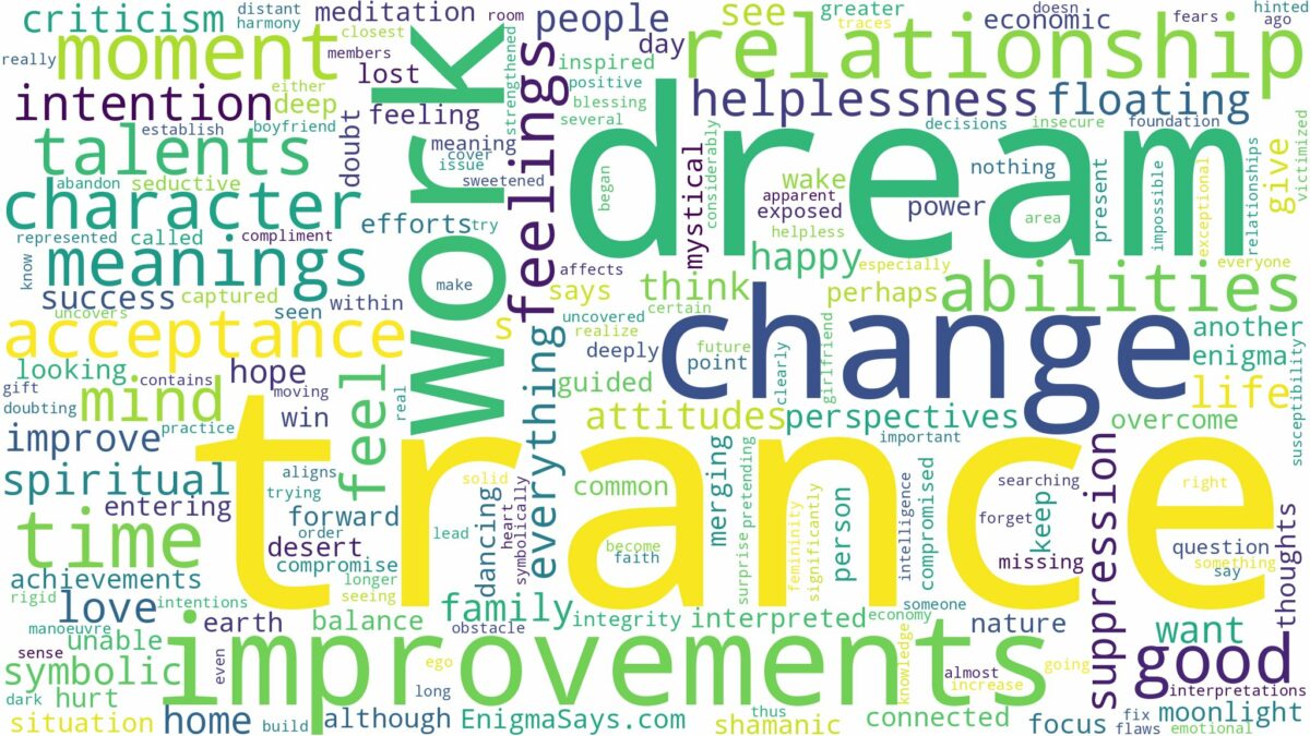 dream about trance and related dreams with their meanings in a word cloud