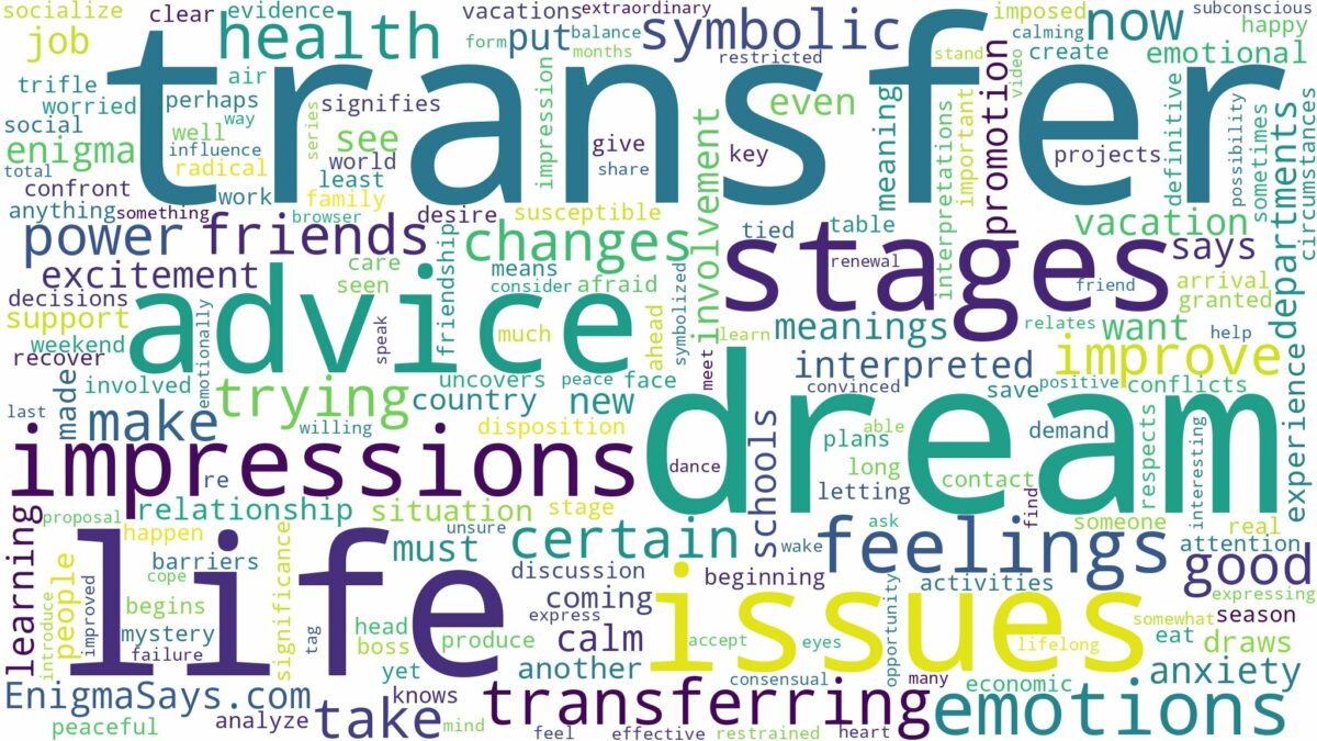 dream about transfer and related dreams with their meanings in a word cloud